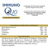 IMMUNO Q10