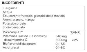 ingredienti arg vit c