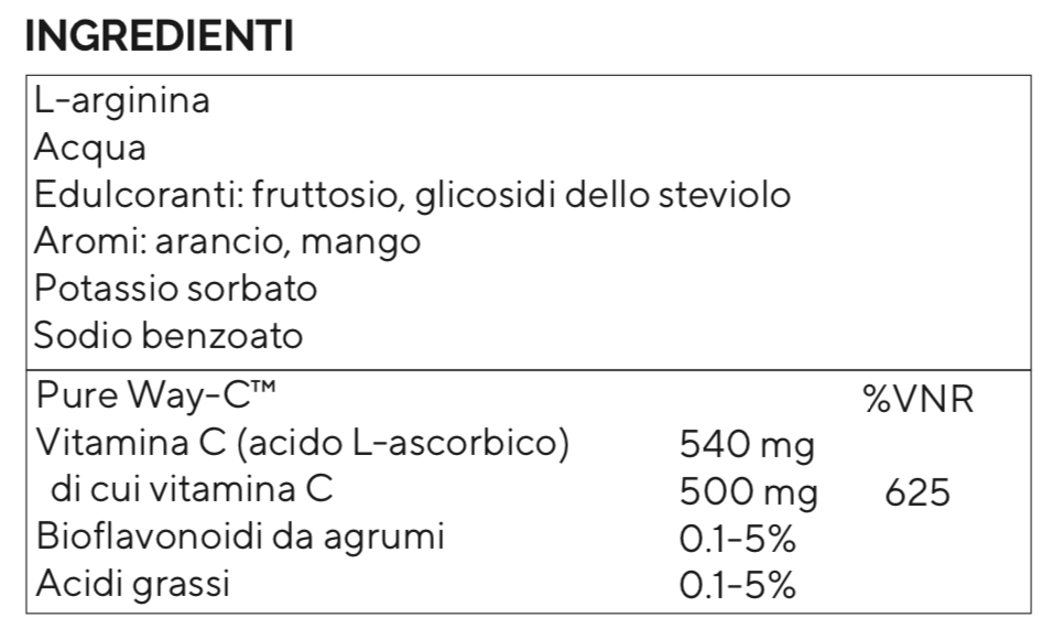 ingredienti arg vit c